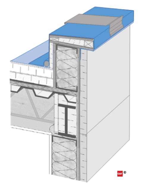 Parapet Roofing and terminations installed