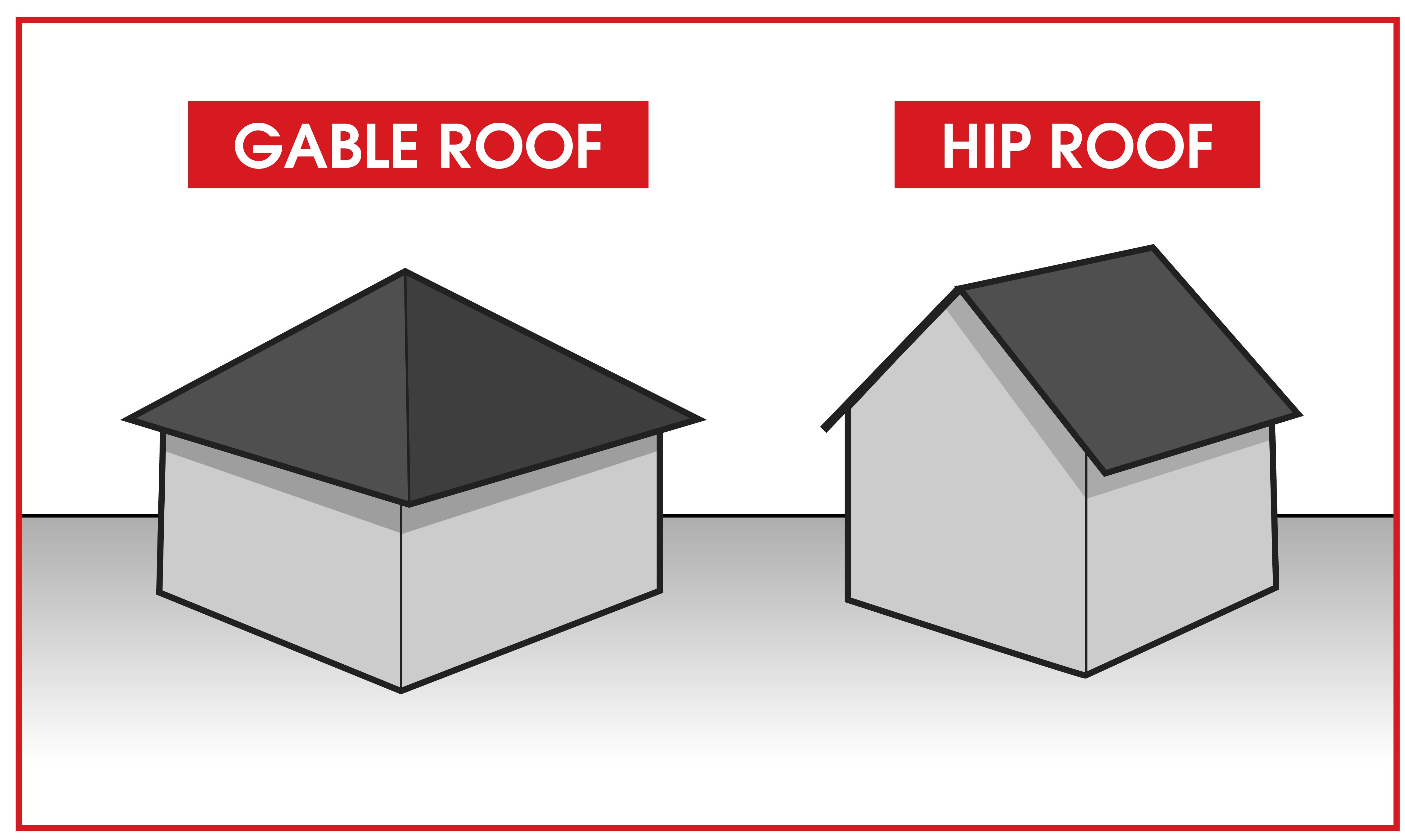 Two drawn houses showing the difference between a hip roof and a gable roof.