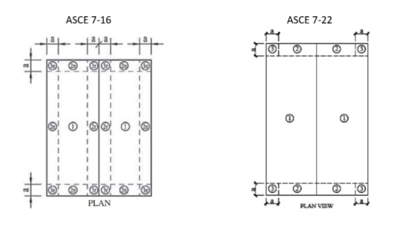 ASCE 7-16 vs ASCE 7-22