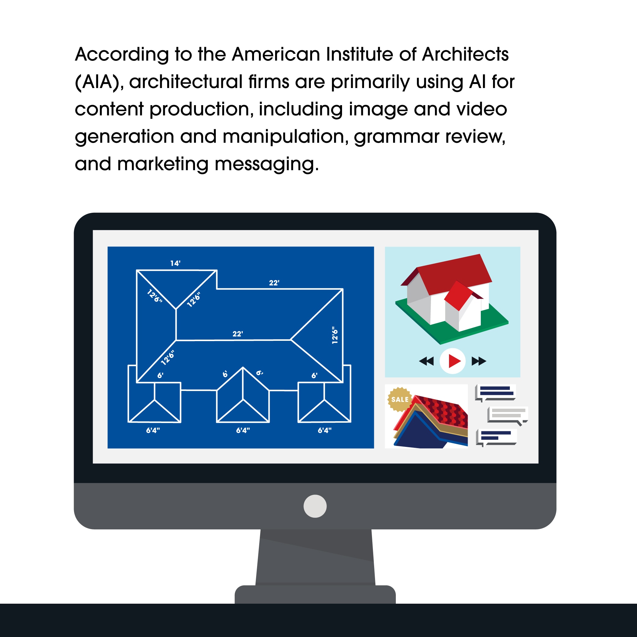 ai in architecture A graphic of how firms are using AI