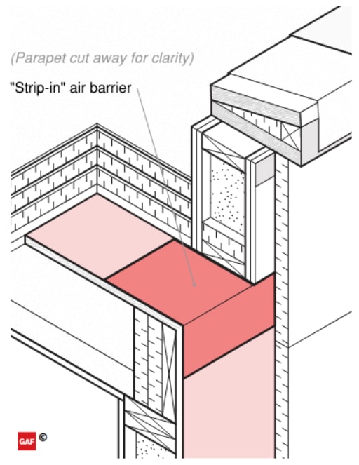 Air Barrier 