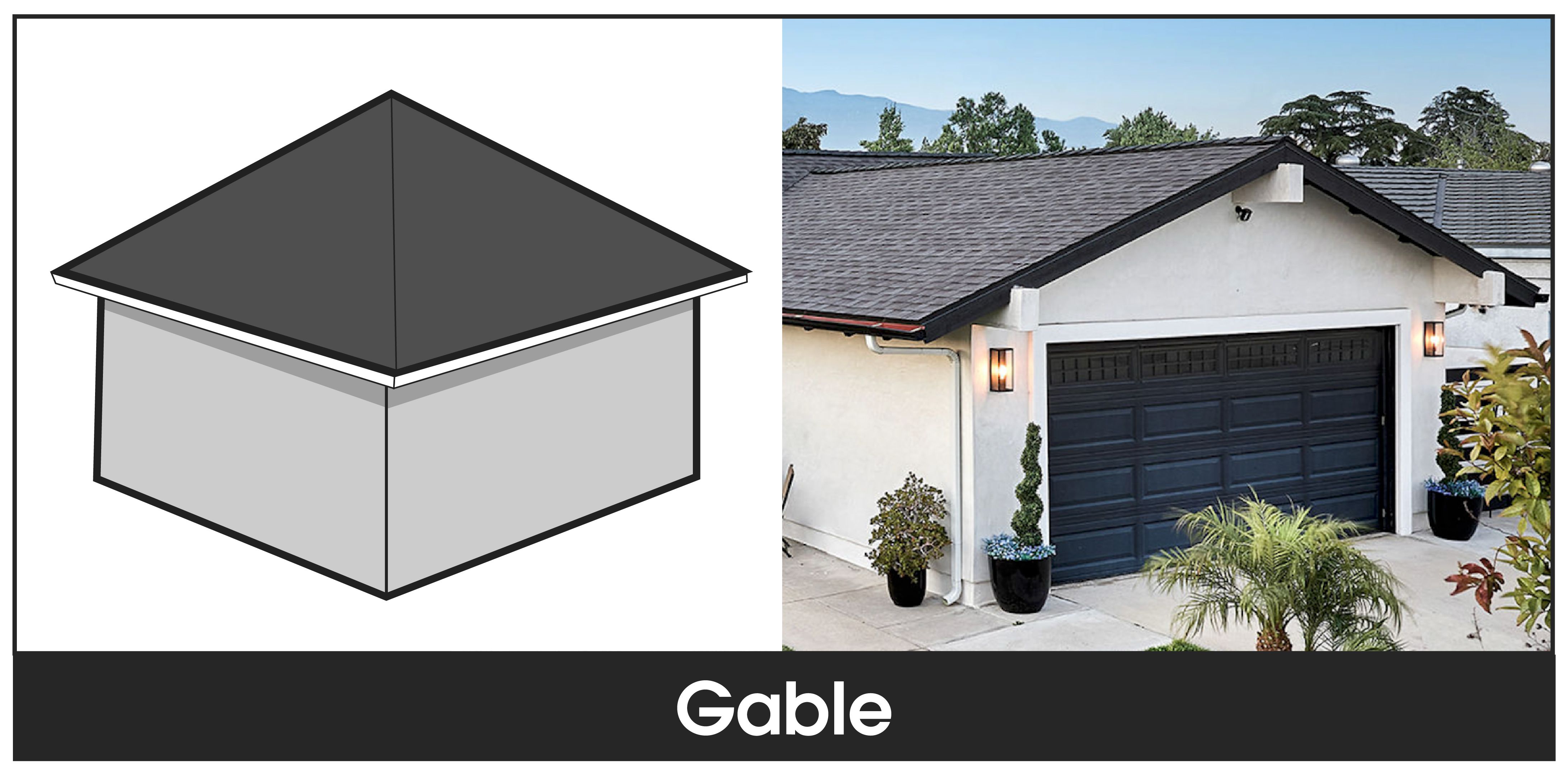 3616f2ef-01d7-45cb-8419-70fa071c21b6 A side by side diagram of a gable roof type with an example home showcasing the gable roof with GAF shingles